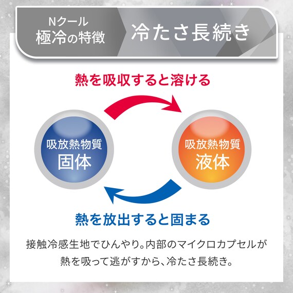 ペット敷パッド Lサイズ(Nクール極冷 グレー rSCsM) 3枚目画像