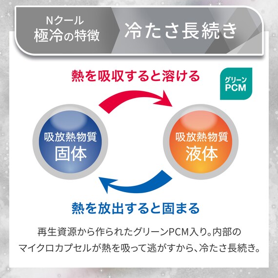 ロングチェアシート(Nクール極冷 グレー rSCs) 3枚目画像