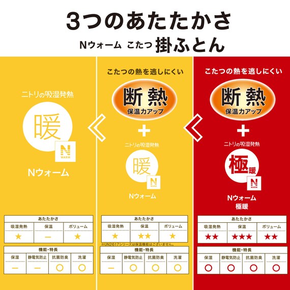 スライダー画像