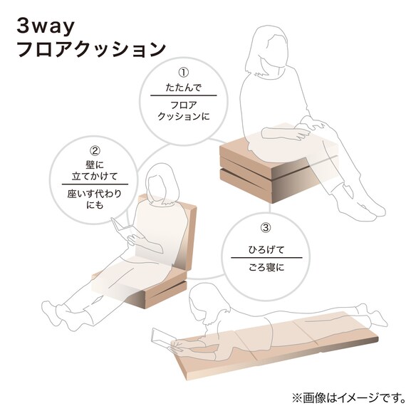 スライダー画像