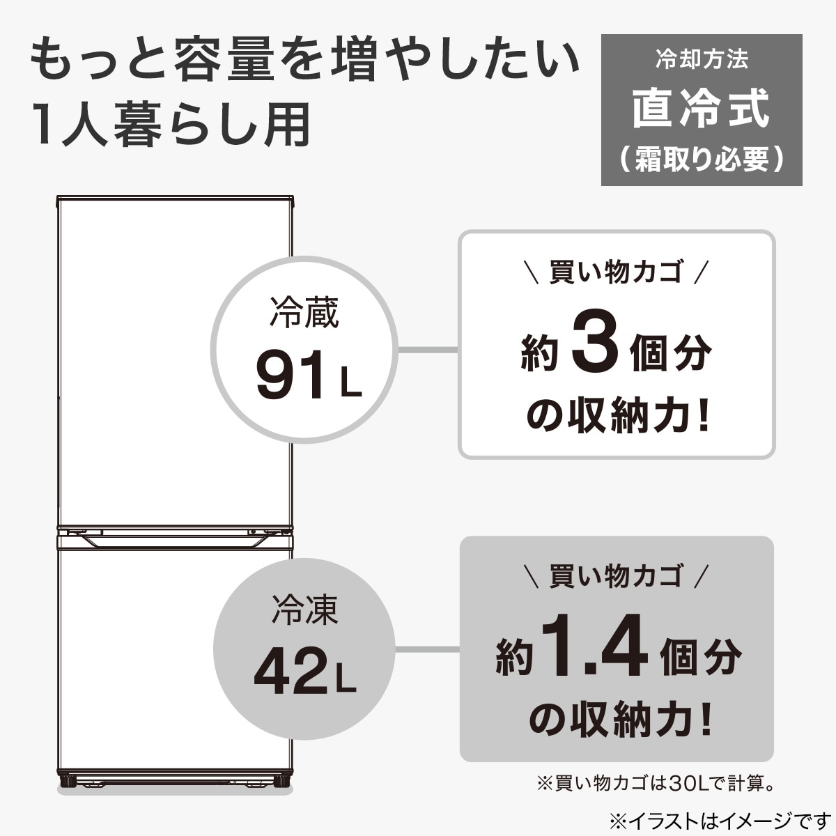 133L 2ドア冷凍冷蔵庫(NRｰ133L ホワイト) | ニトリネット【公式】 家具