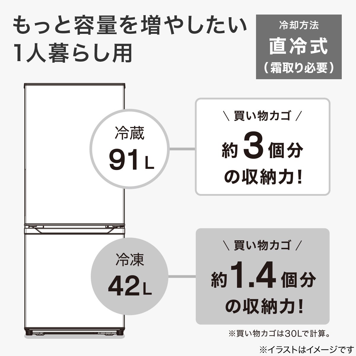133L 2ドア冷凍冷蔵庫 (NRｰ133L ブラック) | ニトリネット【公式