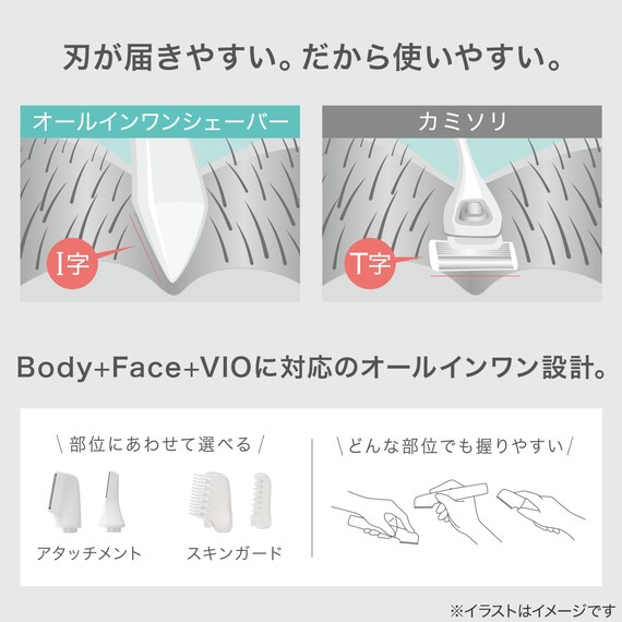 スライダー画像