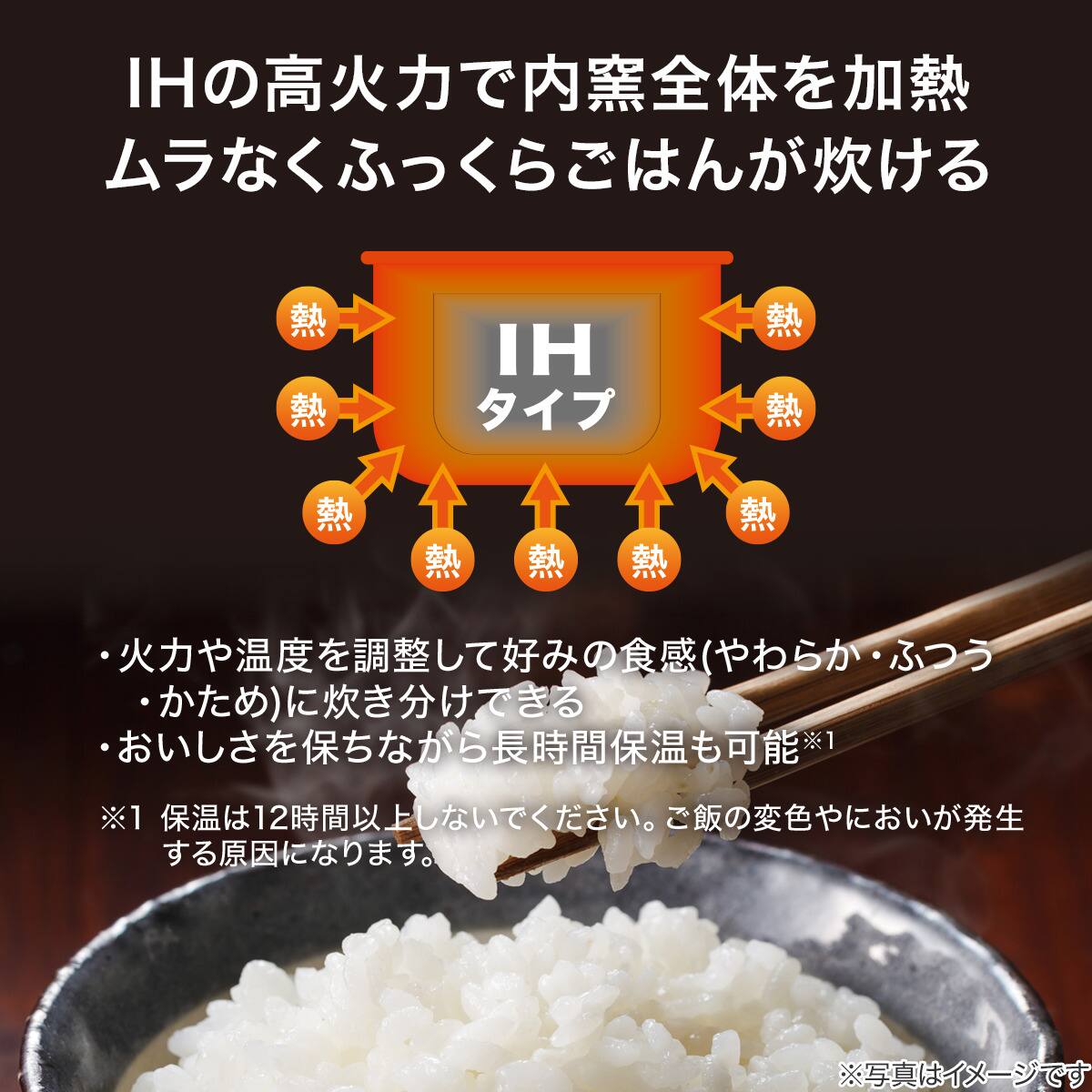 IH炊飯ジャー 5.5合(BC2G02 ホワイト) | ニトリネット【公式】 家具