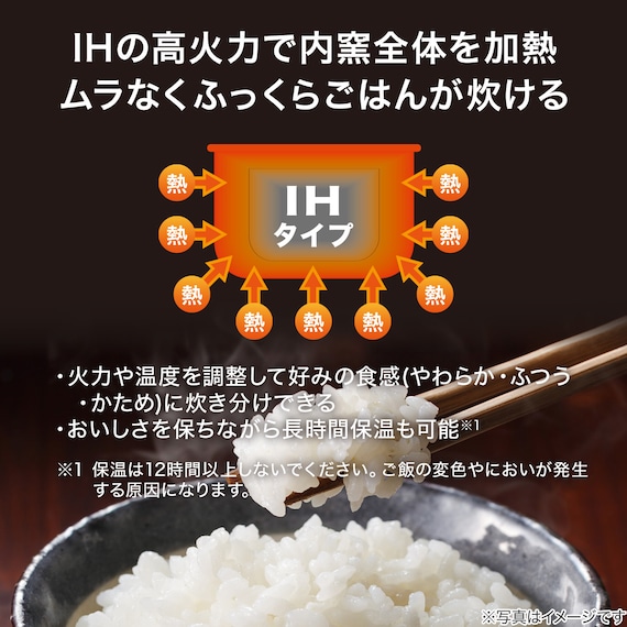 スライダー画像