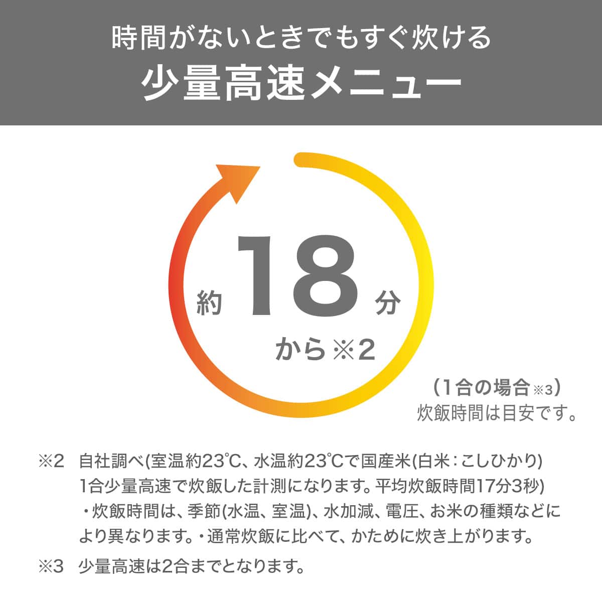 IH炊飯ジャー 5.5合(BC2G02 ホワイト) | ニトリネット【公式】 家具