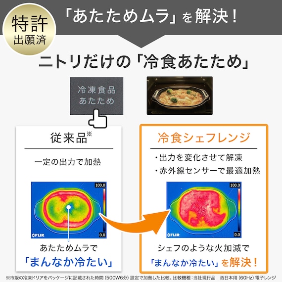 スライダー画像