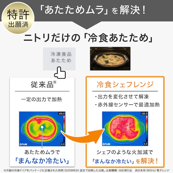 スライダー画像