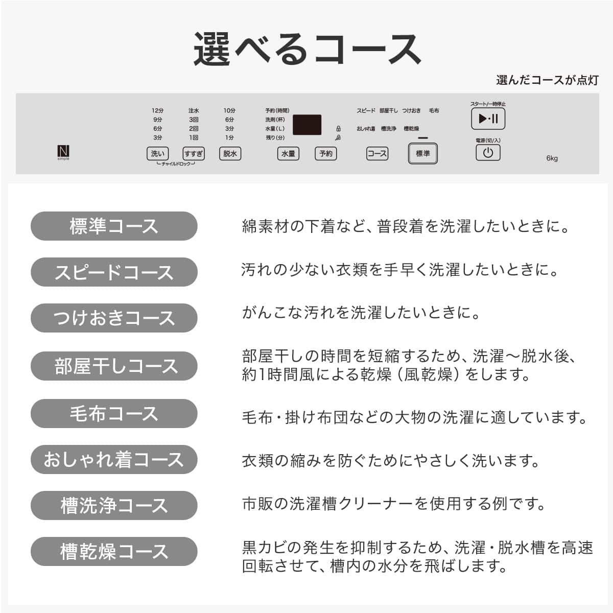 家電2点セット】133L冷蔵庫+6kg洗濯機セット (ホワイト) | ニトリ