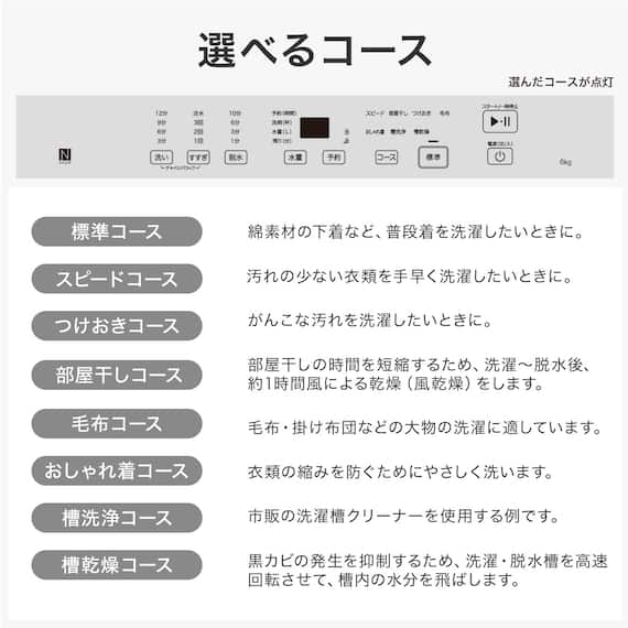 【家電2点セット】霜取り不要160L冷蔵庫+6kg洗濯機セット (ホワイト) 13枚目画像