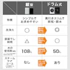6kg全自動洗濯機(NT60T1 ブラック) (リサイクル回収あり) 9枚目画像