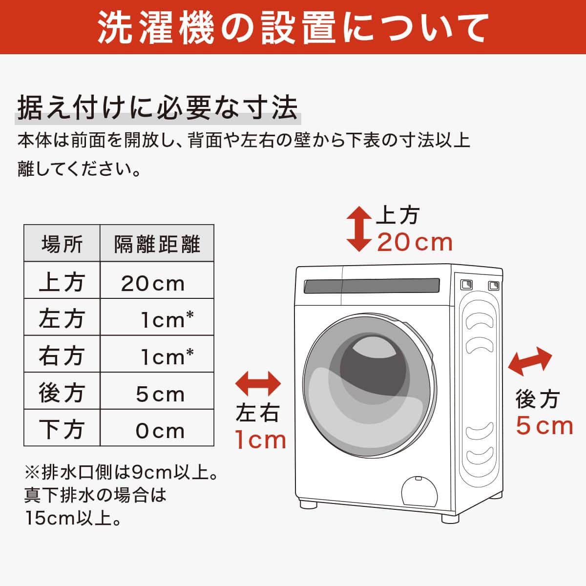 家電2点セット】霜取り不要160L冷蔵庫+6kgスリムドラム式洗濯機 (乾燥