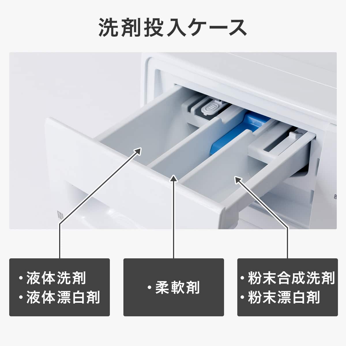 6kgスリムドラム式洗濯機 (乾燥なし)(ND60UL1 ホワイト)(リサイクル