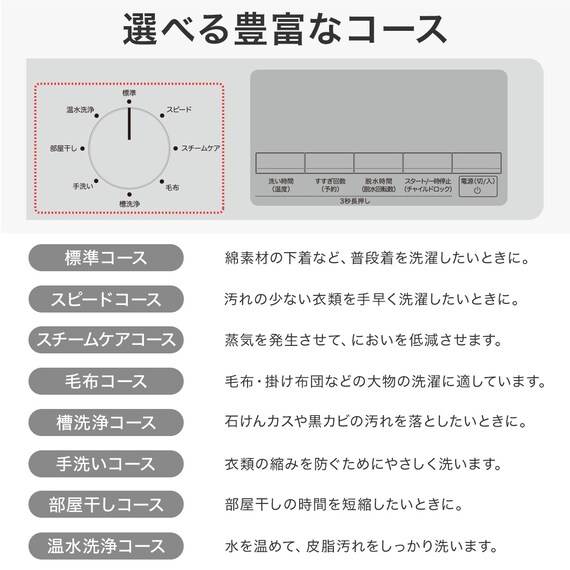 【家電2点セット】霜取り不要160Ｌ冷蔵庫+6kgスリムドラム式洗濯機 (乾燥なし)セット (ブラック) 15枚目画像