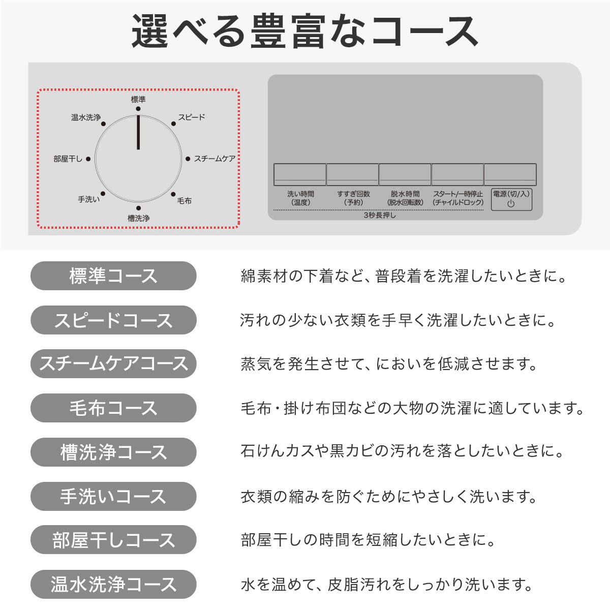 6kgスリムドラム式洗濯機 (乾燥なし)(ND60UL1 ブラック)(リサイクル