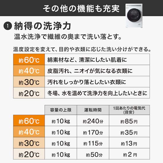【家電2点セット】237L冷蔵庫+10kgドラム式洗濯乾燥機セット(ホワイト) 14枚目画像