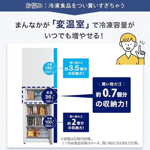 【家電2点セット】10kgドラム式洗濯乾燥機+271L 3ドアファン式 まんなか切替冷蔵庫セット(ホワイト) 8枚目画像
