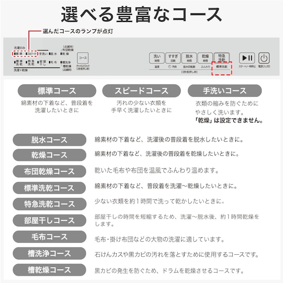 【家電2点セット】霜取り不要160L冷蔵庫+10kgドラム式洗濯乾燥機セット(ホワイト) 17枚目画像