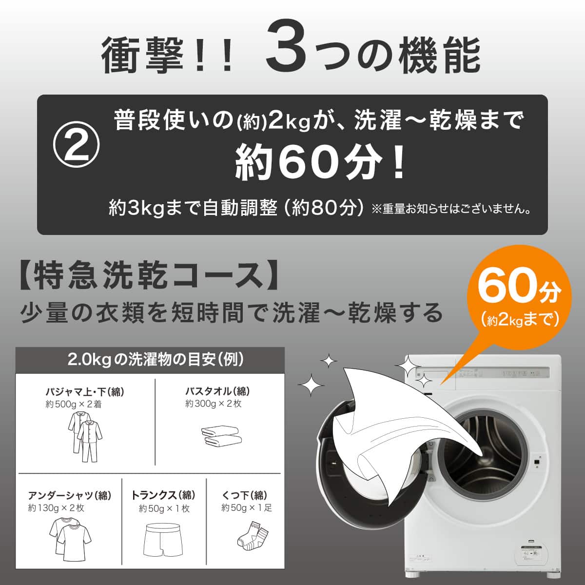 10kgドラム式洗濯乾燥機 (ND100KL1 ホワイト)(リサイクル回収なし