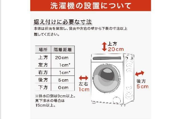 ﾄﾞﾗﾑｾﾝﾀｸｷ12kg ND120KL1WH | ニトリネット【公式】 家具・インテリア通販