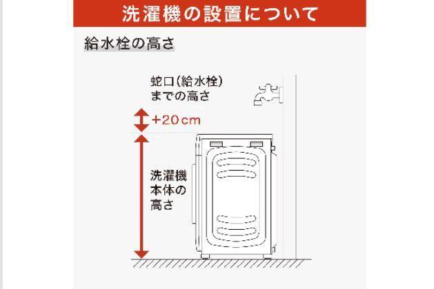 ﾄﾞﾗﾑｾﾝﾀｸｷ12kg ND120KL1WH | ニトリネット【公式】 家具・インテリア通販
