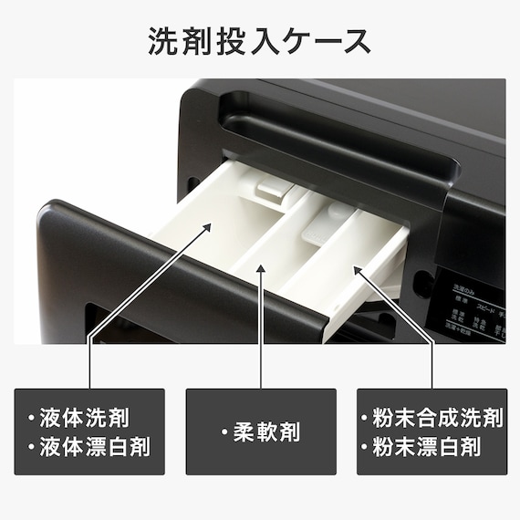 12kgドラム式洗濯乾燥機 (ND120KL1 ブラック)(リサイクル回収なし) 42枚目画像