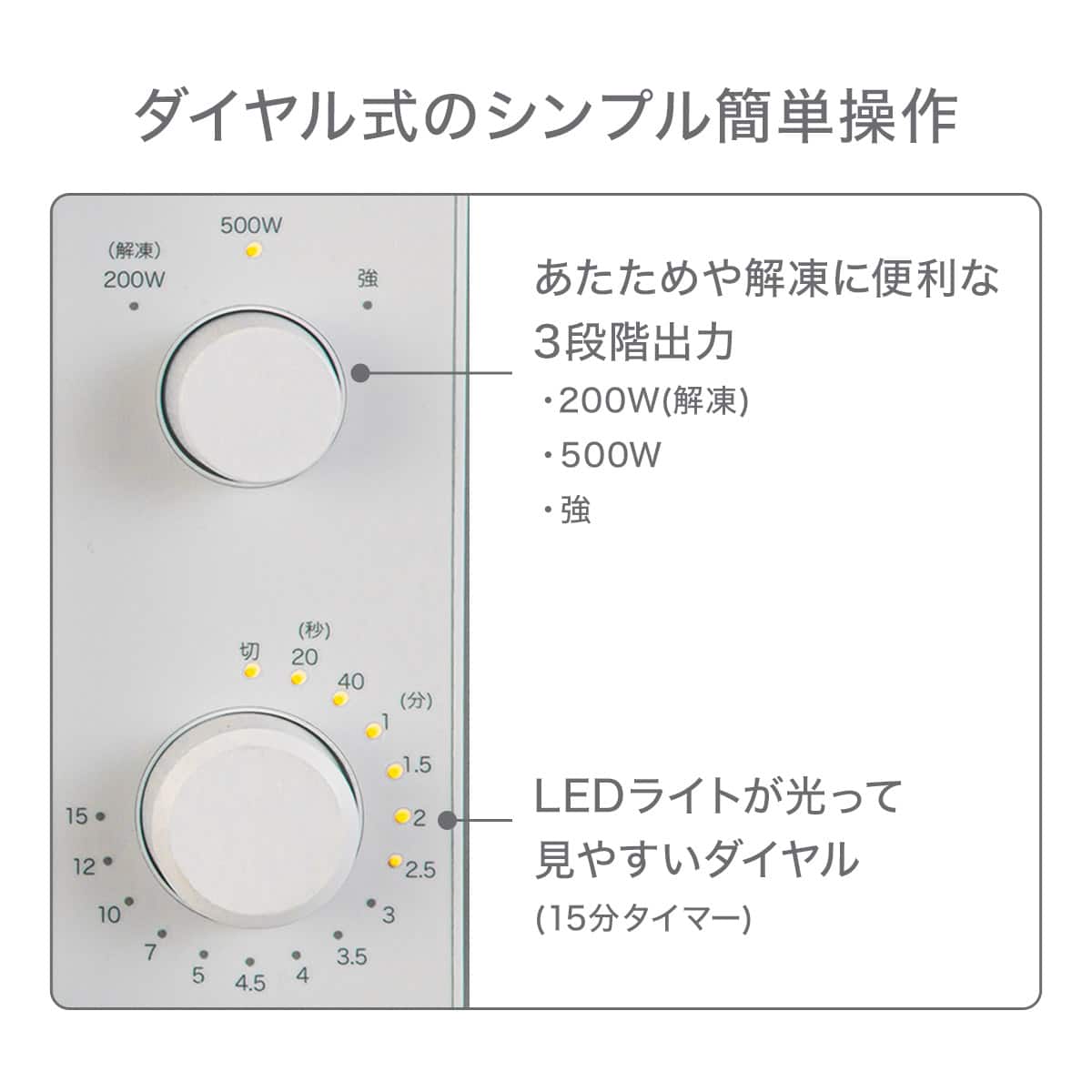 Olympe プラス・マイナスイオン ヘアドライヤー ホワイト　5個セット 小型家電5点セット】基本家電+マイナスイオンドライヤーセット