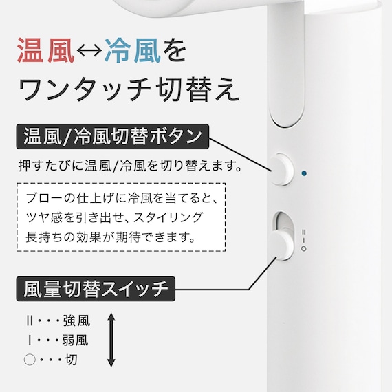 【小型家電5点セット】基本家電+マイナスイオンドライヤーセット (ホワイト) 18枚目画像