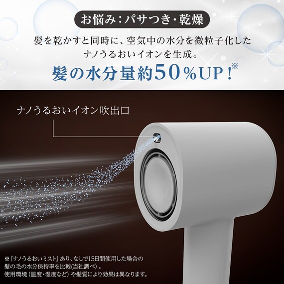 ナノうるおいイオン美髪ドライヤー (NL701 ホワイト) 4枚目画像