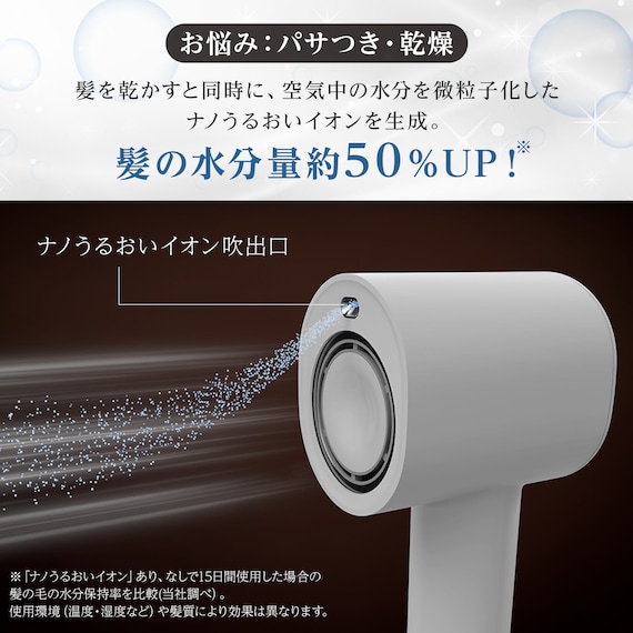 【母の日 プレゼント】ナノうるおいイオン美髪ドライヤー (NL701 ホワイト) ギフト 贈り物 お母さん 実用品 7枚目画像