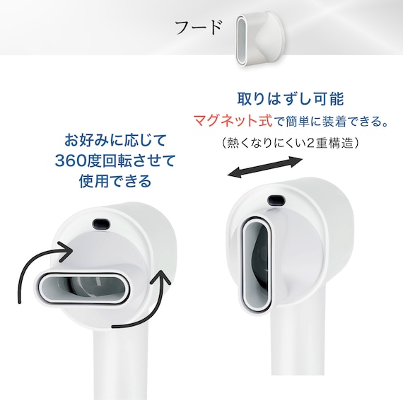 【母の日 プレゼント】ナノうるおいイオン美髪ドライヤー (NL701 ホワイト) ギフト 贈り物 お母さん 実用品 17枚目画像