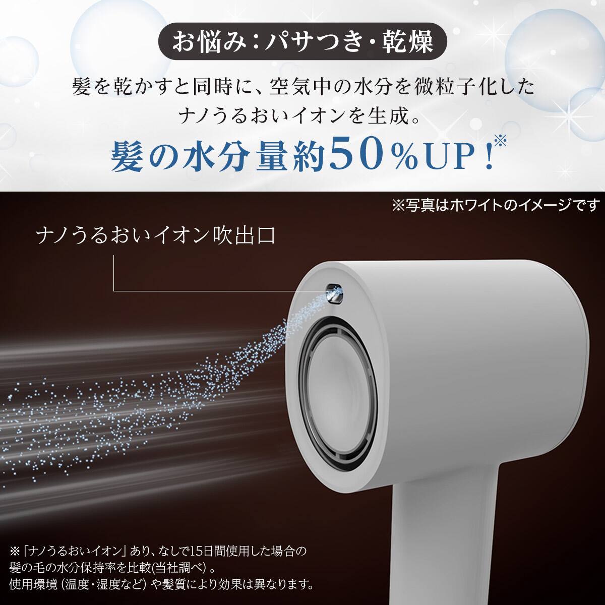 ラッピング袋ネイビー色付き】ナノうるおいイオン美髪ドライヤー(NL701