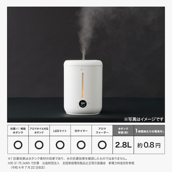 スライダー画像