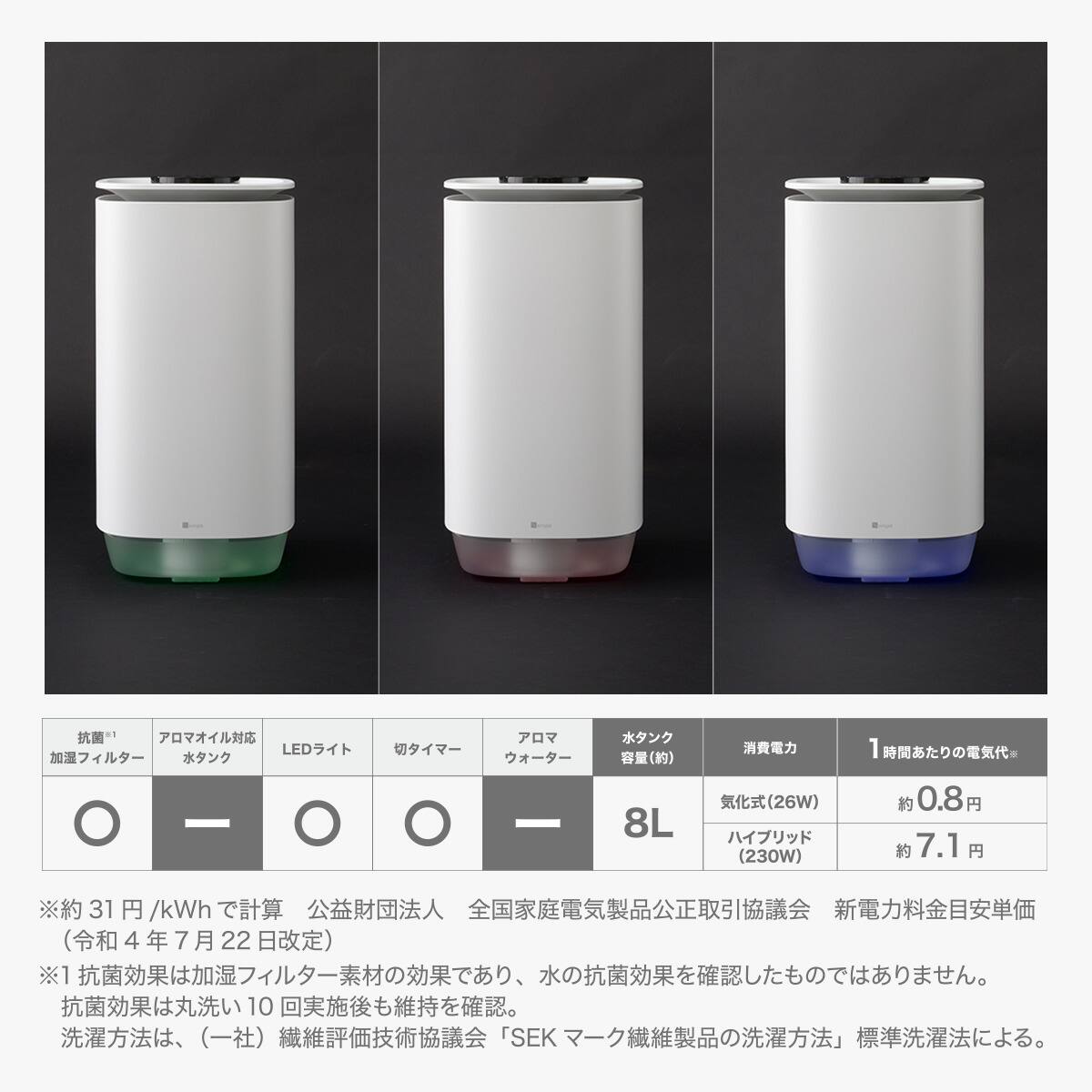 空気清浄機能付きハイブリッド加湿器 (HB03) | ニトリネット【公式