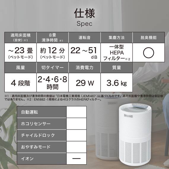 空気清浄機 (NR-6089WH) 11枚目画像