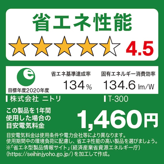 調光シーリングライト (T-300) 8枚目画像