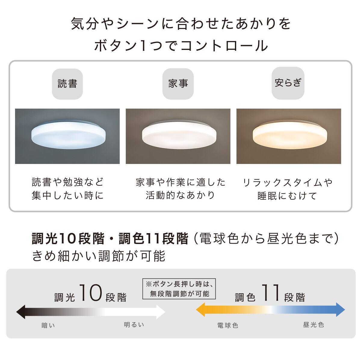 小型家電2点セット】調色シーリングライト+省スペースデスクライト