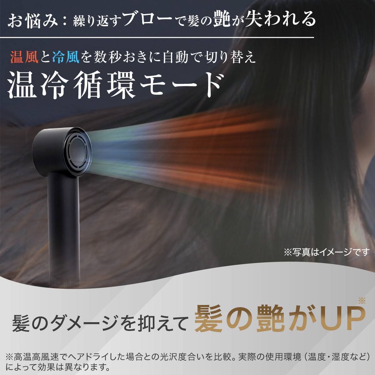 ラッピング袋ネイビー色付き】高濃度マイナスイオンヘアケアドライヤー