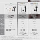 【ラッピング袋グレー色付き】高濃度マイナスイオンヘアケアドライヤー (NY281 ダークグレー)(※本商品はラッピングされていない状態でお届けになります) 3枚目画像