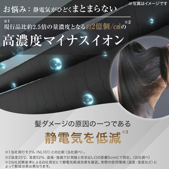 【ラッピング袋グレー色付き】高濃度マイナスイオンヘアケアドライヤー (NY281 ダークグレー)(※本商品はラッピングされていない状態でお届けになります) 7枚目画像