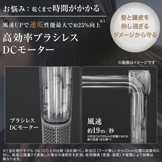 【ラッピング袋グレー色付き】高濃度マイナスイオンヘアケアドライヤー (NY281 ダークグレー)（※本商品はラッピングされていない状態でお届けになります） 8枚目画像