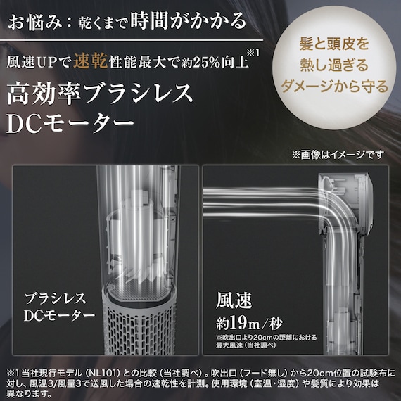 【ラッピング袋グレー色付き】高濃度マイナスイオンヘアケアドライヤー (NY281 ダークグレー)(※本商品はラッピングされていない状態でお届けになります) 8枚目画像