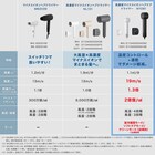 高濃度マイナスイオン ヘアケアドライヤー (NY281 ダークグレー) 16枚目画像