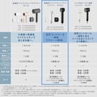 高濃度マイナスイオン ヘアケアドライヤー (NY281 ダークグレー) 16枚目画像