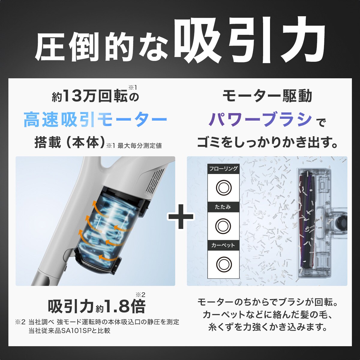 圧倒的吸引力】コードレススティッククリーナー (MA201SC