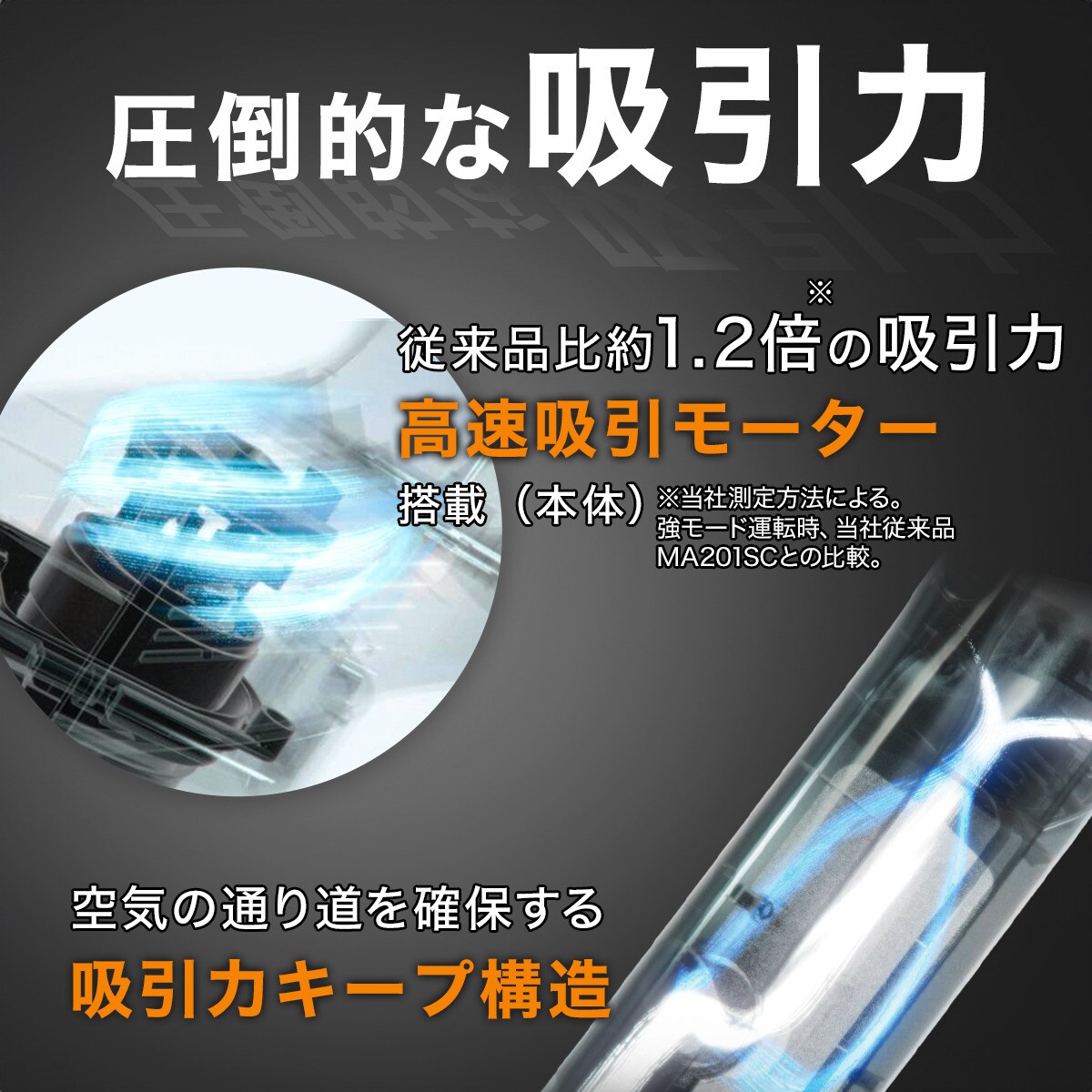 紙パック式コードレススティッククリーナー(MA301SK ダーググレー