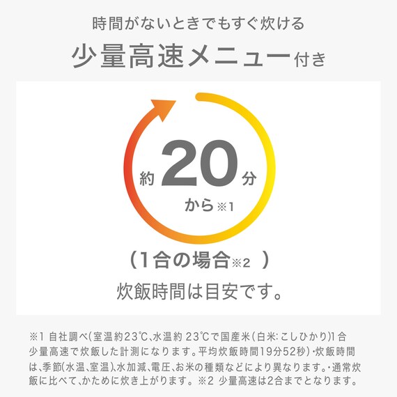 スクエア炊飯器 (JS2C01 ブラック) 5枚目画像