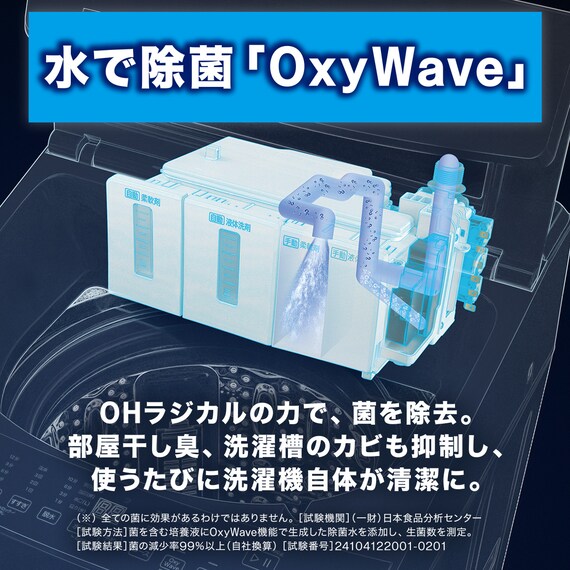 10kg洗剤自動投入洗濯機(NT100S1 ホワイト)(リサイクル回収あり 