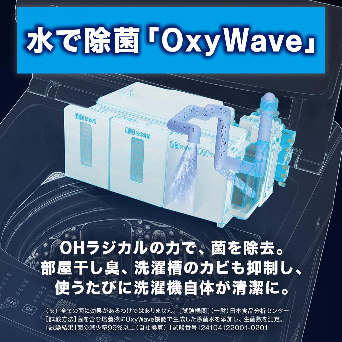 10kg洗剤自動投入洗濯機(NT100S1 ホワイト)(リサイクル回収なし