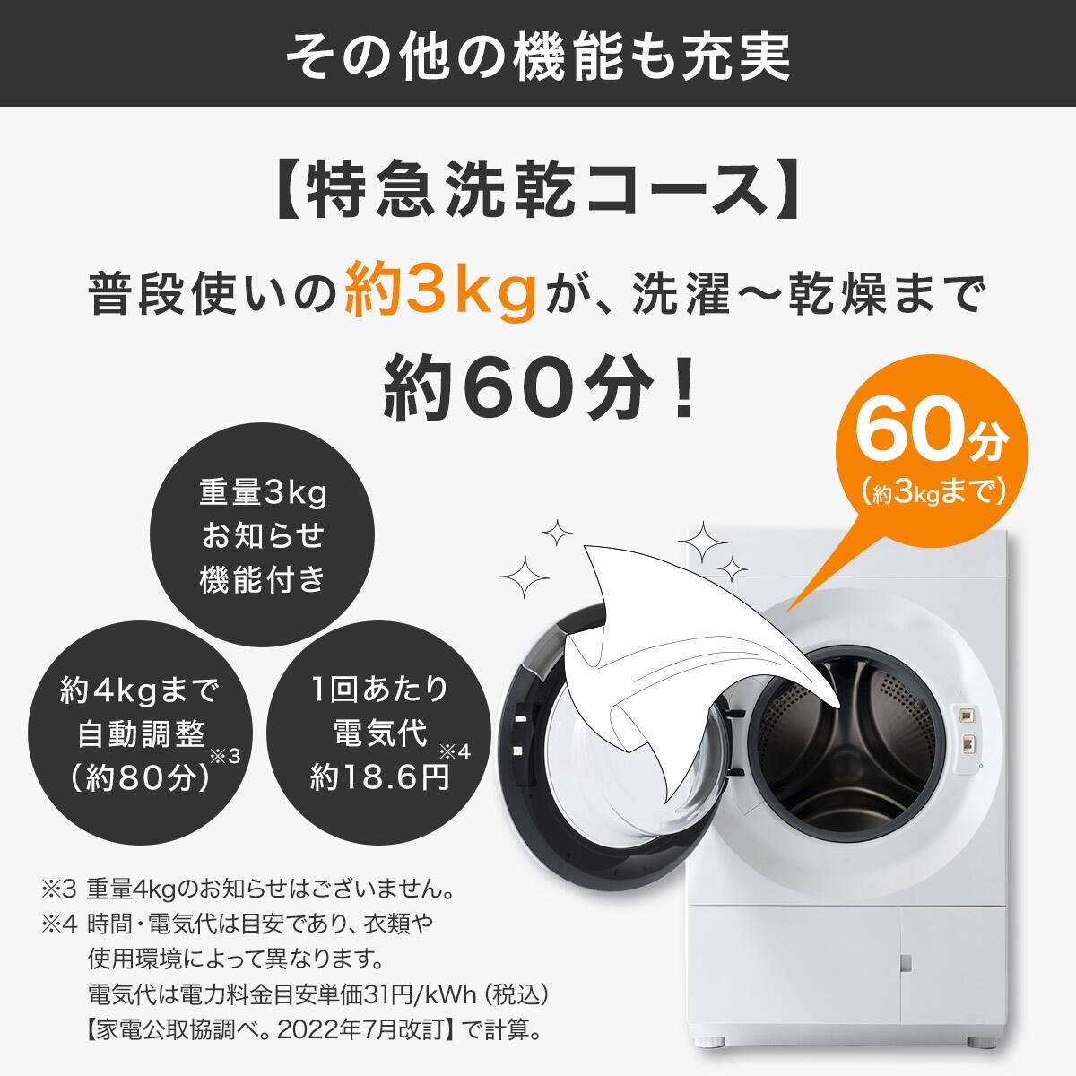 12kgヒートポンプ式ドラム式洗濯乾燥機 (ND120HL1 ホワイト